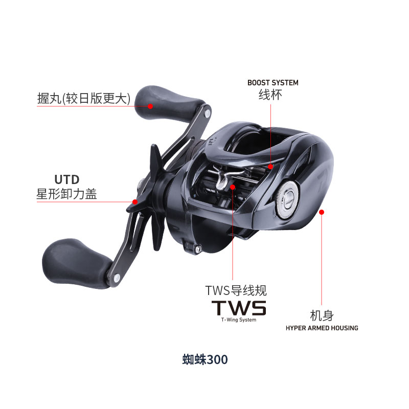 Daiwa Tatula Tw 300 Baitcastin - Abu Garcia Reel Max recensie en prijs