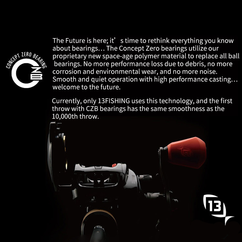 Nieuw Origineel 13 Visreel Con - Abu Garcia Reel Max recensie en prijs