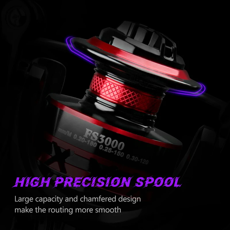 DEUKIO Spinning Visserijmolen  - Daiwa Reel Fuego recensie en prijs
