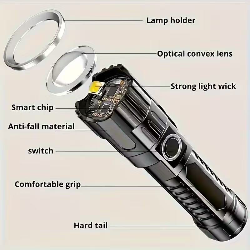 Nieuwe krachtige led-zaklamp,  - Fish Finder Battery recensie en prijs